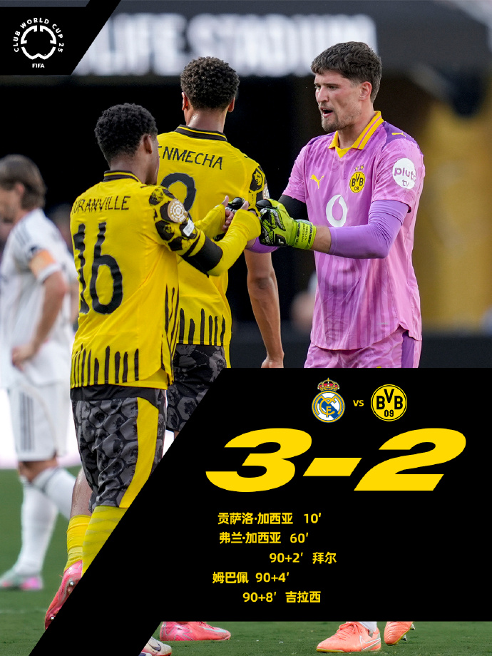 多米体育官网登录-里程碑夜比利亚雷亚尔遗憾出局,亚冠赛后刷纪录,球迷炸锅,团队化学反应显著(比利亚雷亚尔vs巴萨)