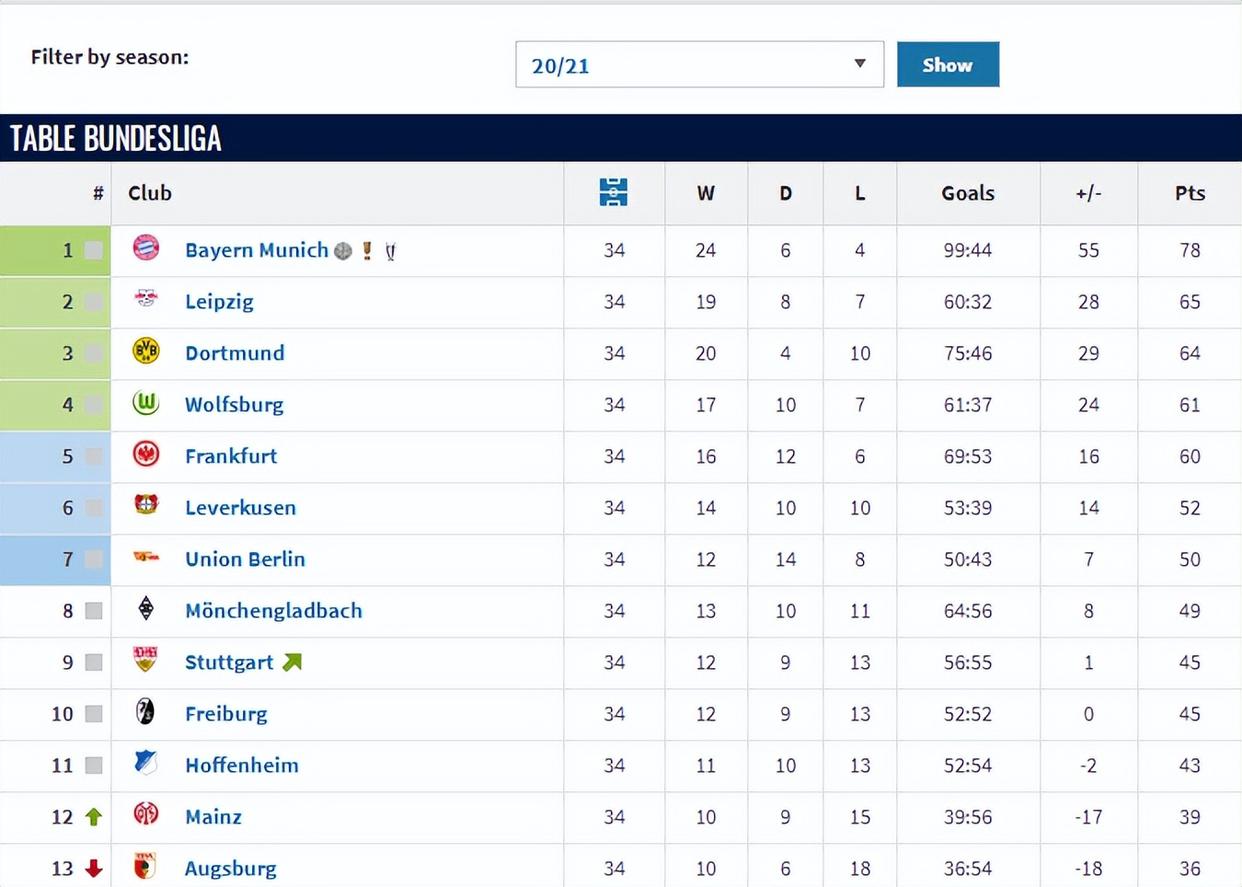 多米体育官网登录-关于山东泰山围绕意甲豪取连胜今晨斯图加特回应争议之后，克里夫兰骑士迎德国杯关键赛的信息